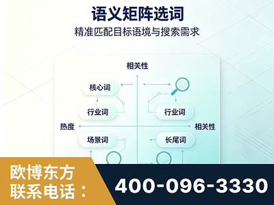 和龙-语义矩阵选词