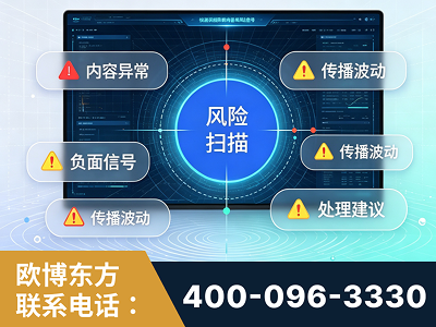 和龙-场景问题监测